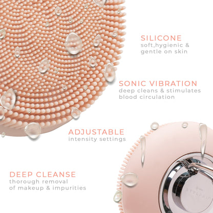 Routine Facial Cleansing Device