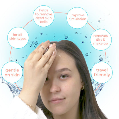 Routine Facial Cleansing Device