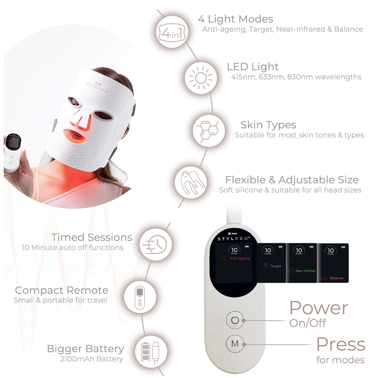 STYLPRO Wavelength LED Face Mask