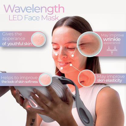 Wavelength LED Face Mask