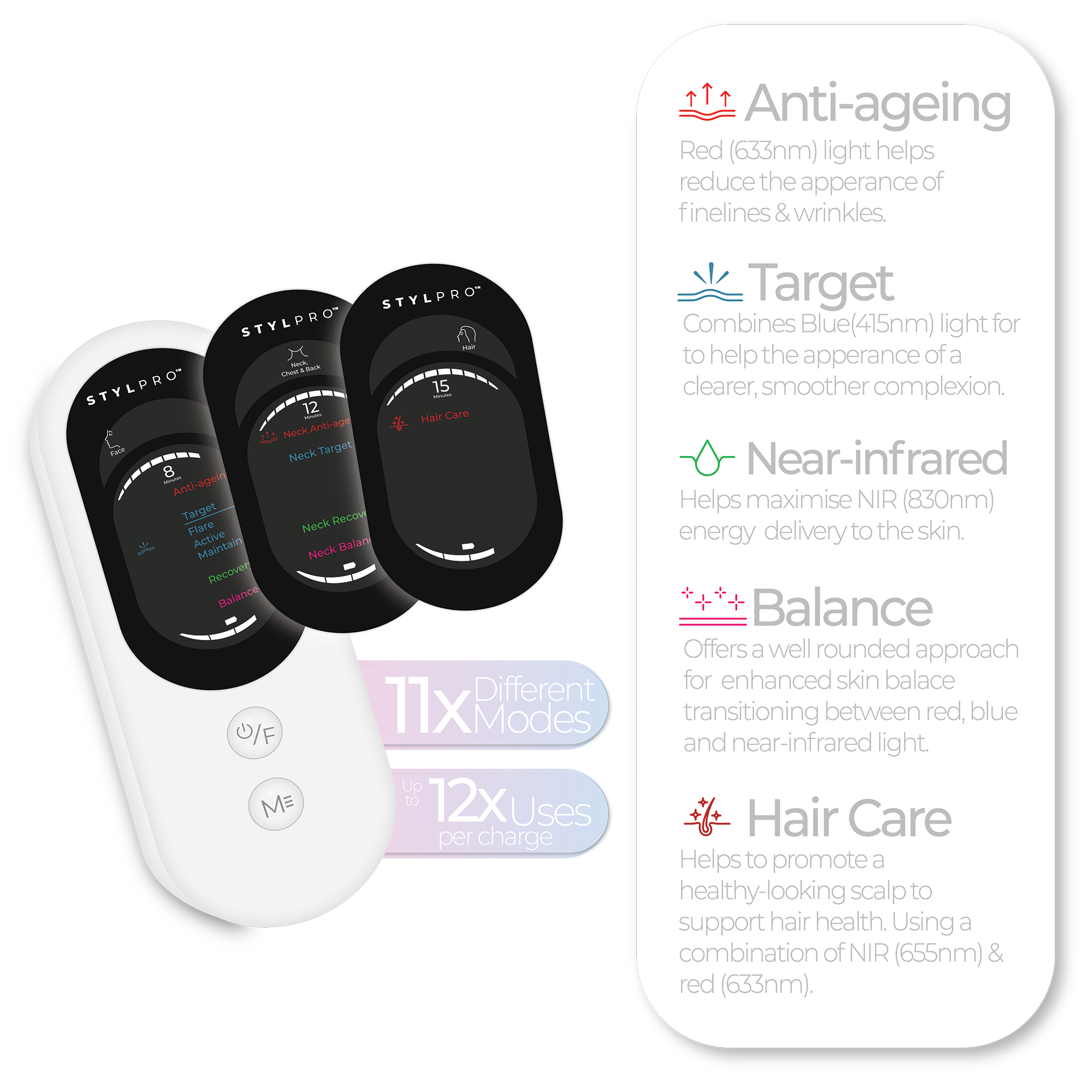 STYLPRO remote banner